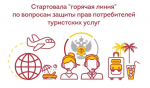 «Горячая линия» по вопросам защиты прав потребителей туристских услуг.